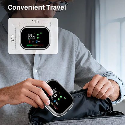 6-in-1 Portable Indoor Environment