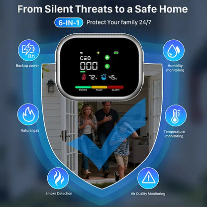 6-in-1 Portable Indoor Environment