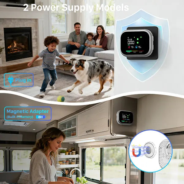 6-in-1 Portable Indoor Environment