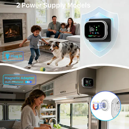 6-in-1 Portable Indoor Environment