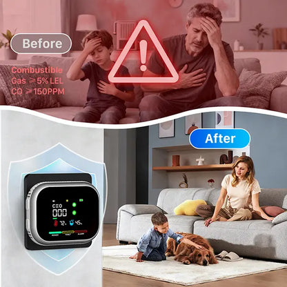 6-in-1 Portable Indoor Environment